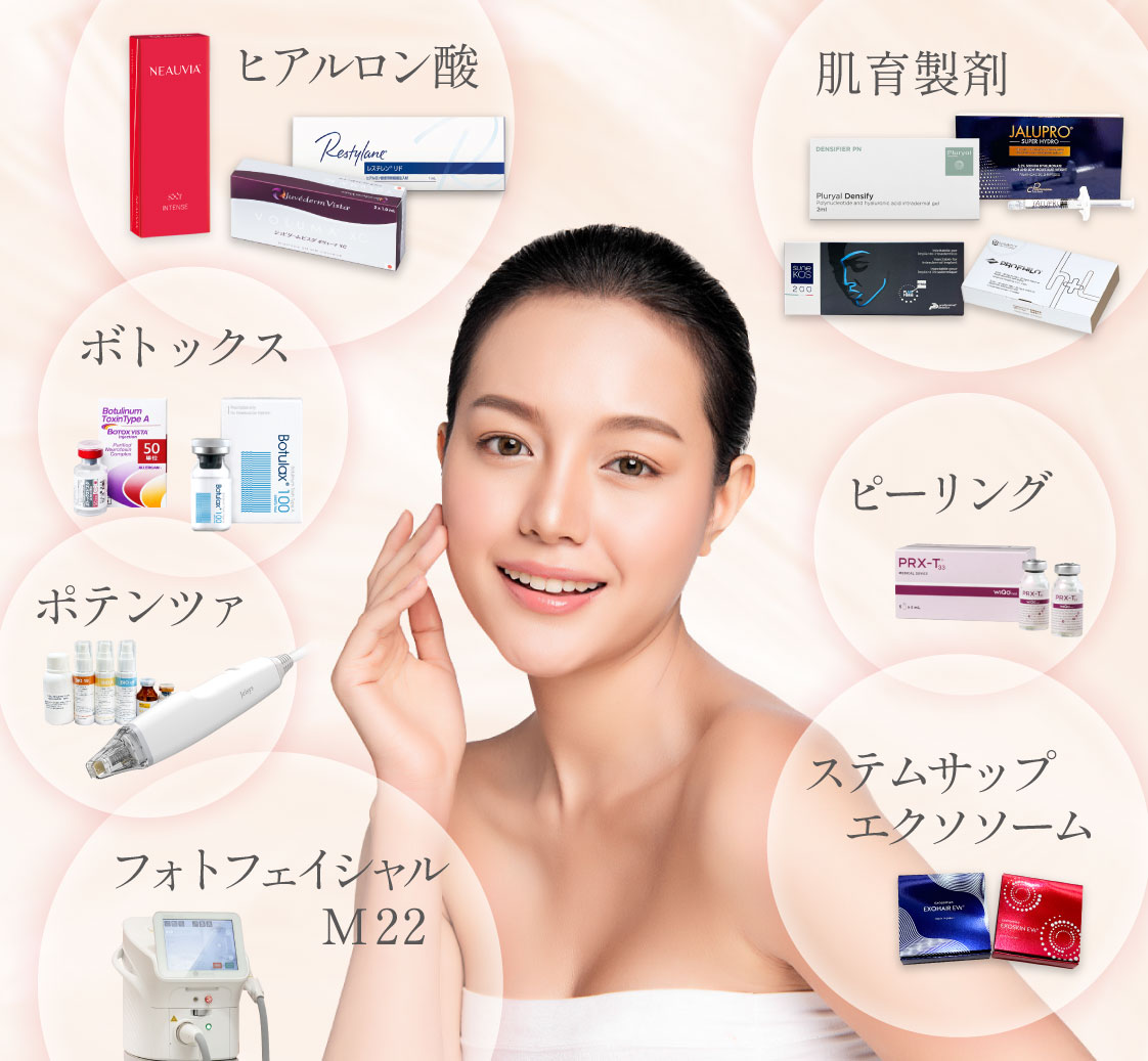 エイジングケア術